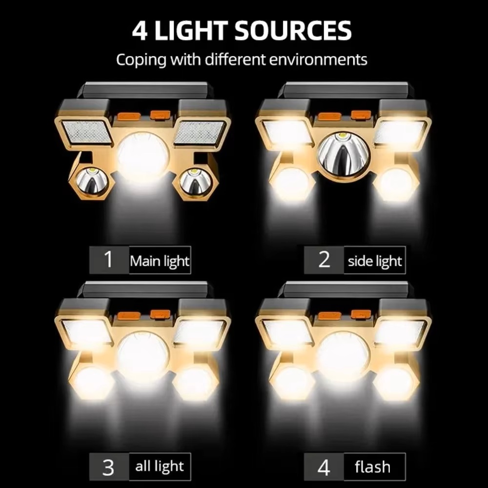 ไฟฉายคาดศีรษะ LED ความสว่างสูง - Headlamp Waterproof Rechargeable บทวิจารณ์และราคา