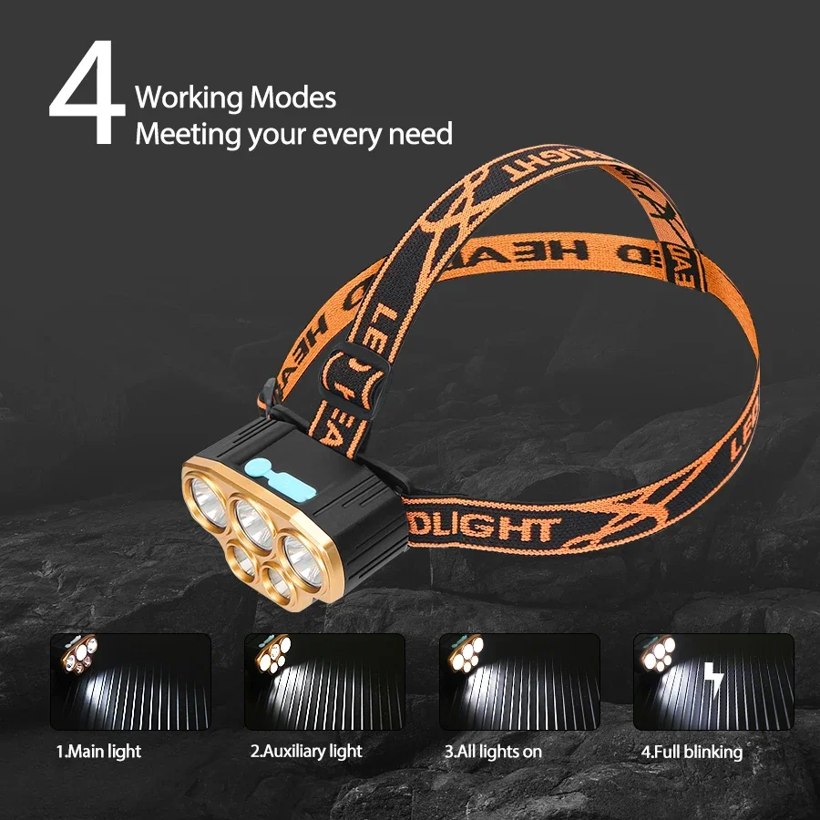 ไฟฉายคาดศีรษะแบบชาร์จไฟได้ 5 L - Headlamp Waterproof Rechargeable บทวิจารณ์และราคา
