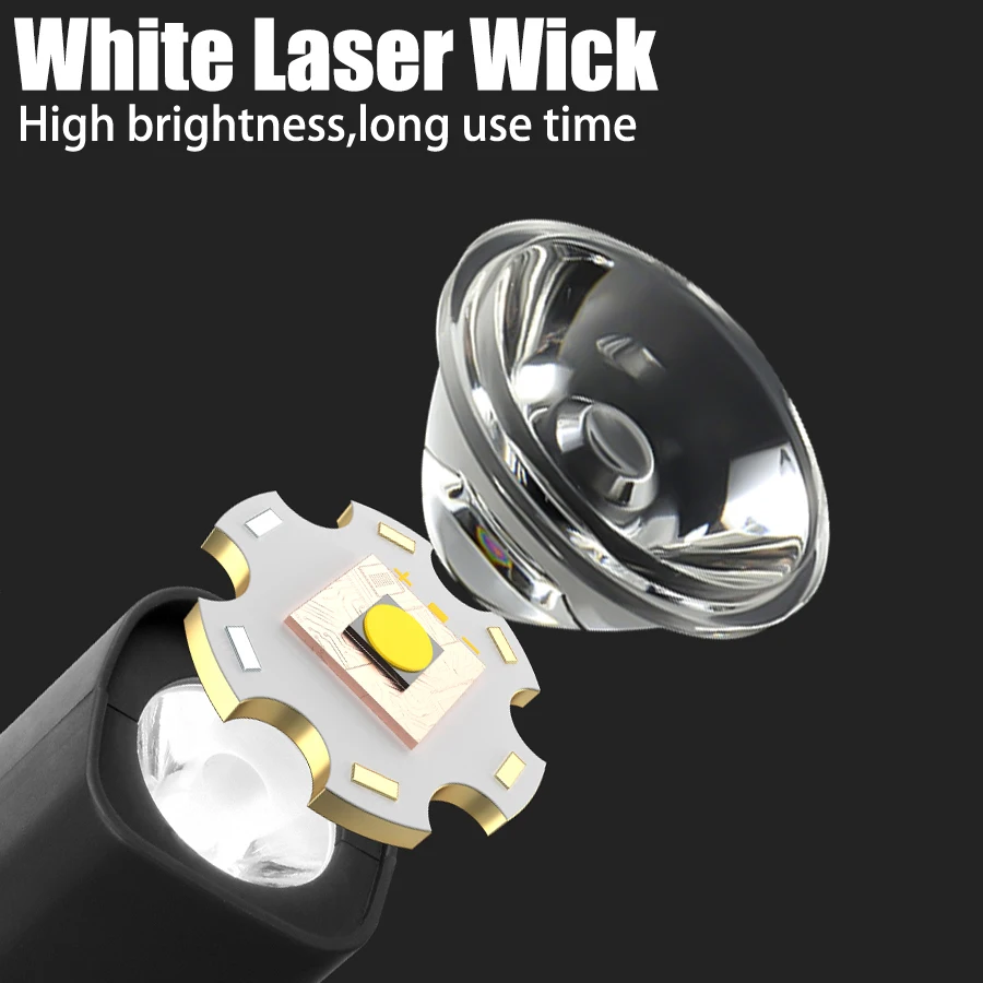 ไฟหน้าแบบหนีบหูซุปเปอร์ไบรท์ไฟ - Headlamp Waterproof Rechargeable บทวิจารณ์และราคา