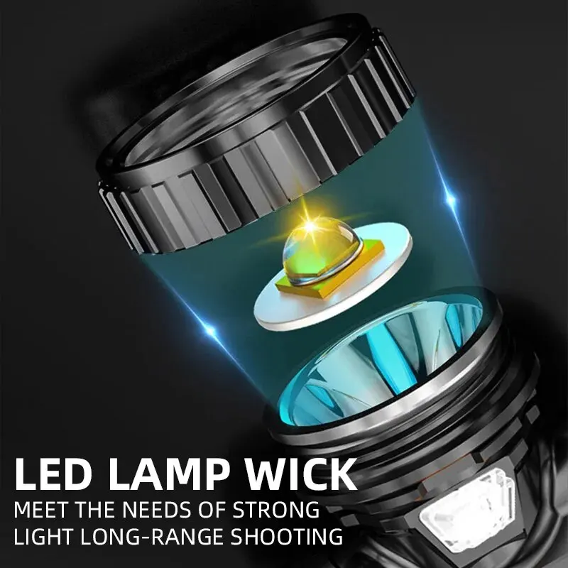 LED Strong Light Five Headed ไ - Headlamp Waterproof Rechargeable บทวิจารณ์และราคา