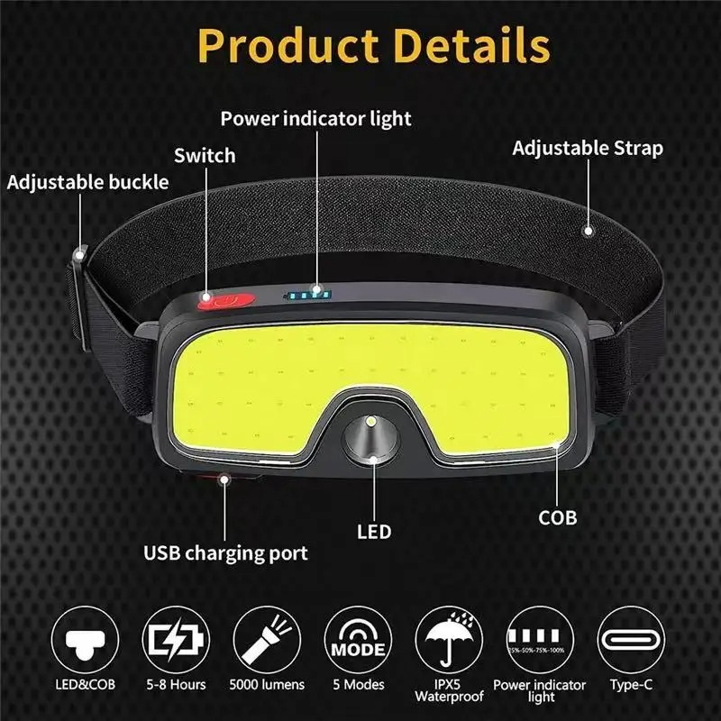ไฟหน้าแบบ COB อันทรงพลังประเภท - Headlamp Waterproof Rechargeable บทวิจารณ์และราคา