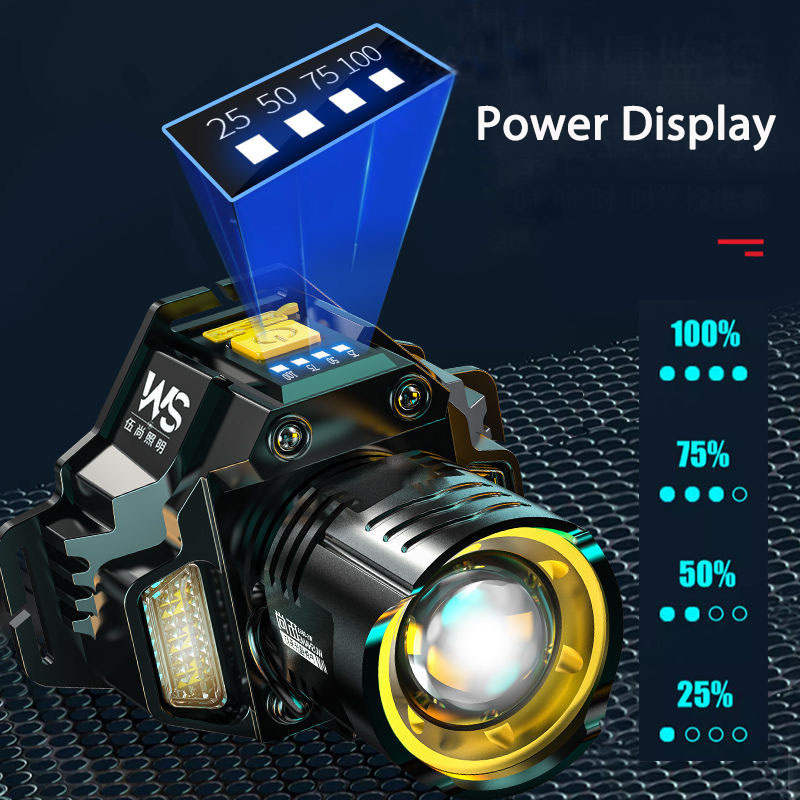 ไฟฉายคาดศีรษะ LED ทรงพลังแบบชา - Headlamp Waterproof Rechargeable บทวิจารณ์และราคา