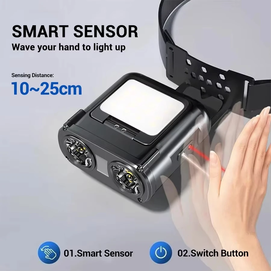 ไฟฉายคาดศีรษะแบบชาร์จไฟได้ขนาด - Headlamp Waterproof Rechargeable บทวิจารณ์และราคา