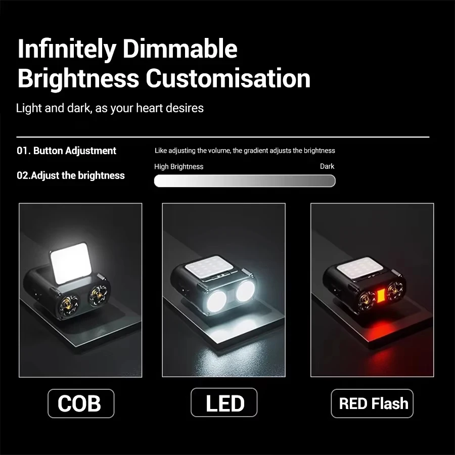 ไฟฉายคาดศีรษะแบบชาร์จไฟได้ขนาด - Headlamp Waterproof Rechargeable บทวิจารณ์และราคา