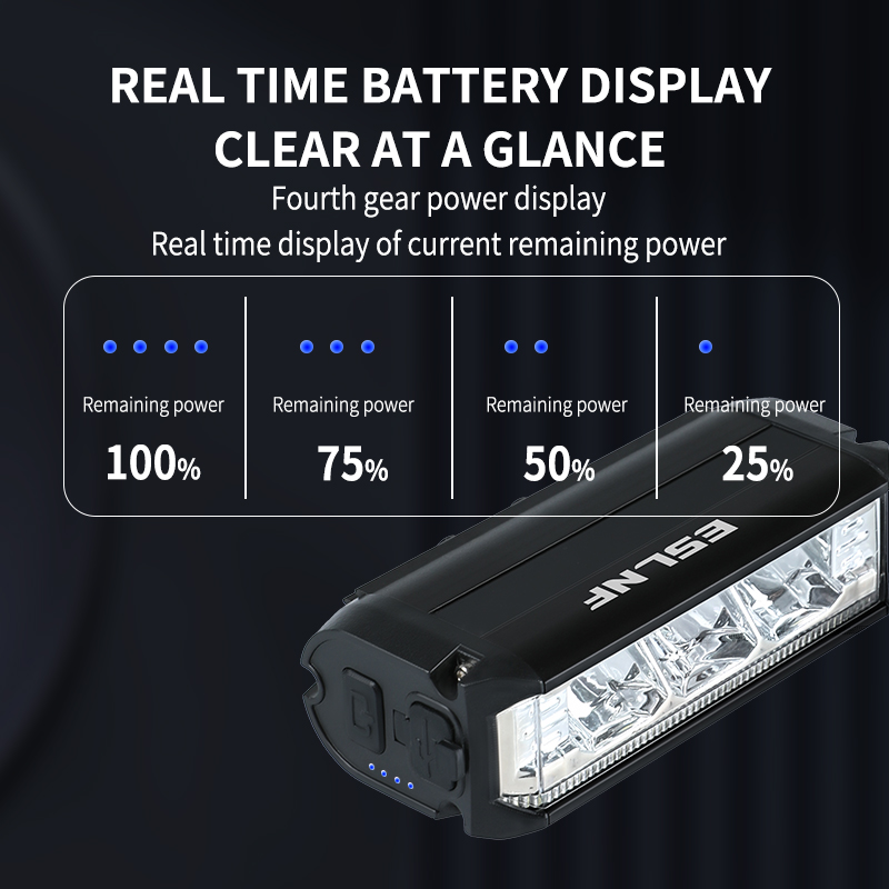 ไฟหน้าจักรยาน ESLNF 1000 ลูเมน - Headlamp Waterproof Rechargeable บทวิจารณ์และราคา