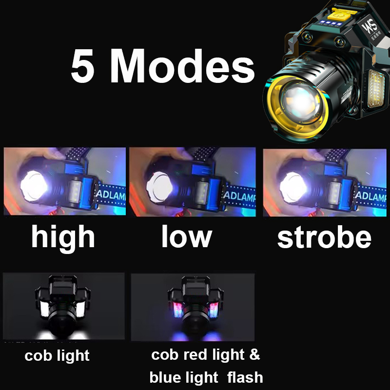 ไฟฉายคาดศีรษะสำหรับงานอุตสาหกร - Headlamp Waterproof Rechargeable บทวิจารณ์และราคา