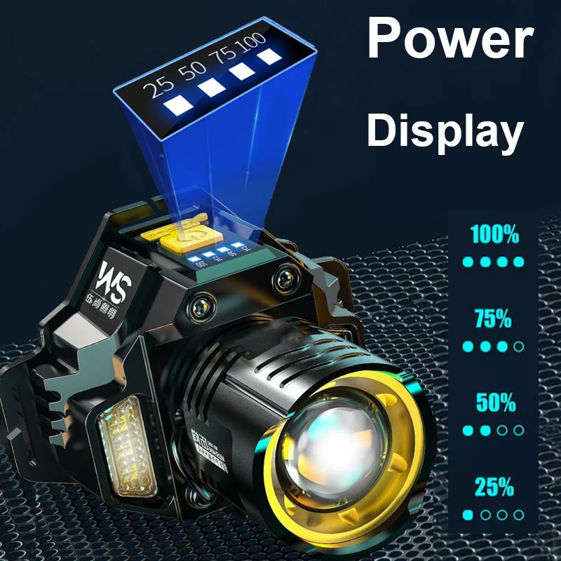 ไฟฉายคาดศีรษะสำหรับงานอุตสาหกร - Headlamp Waterproof Rechargeable บทวิจารณ์และราคา