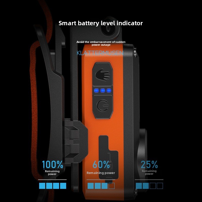 ไฟฉายคาดศีรษะสำหรับตกปลาตอนกลา - Headlamp Waterproof Rechargeable บทวิจารณ์และราคา