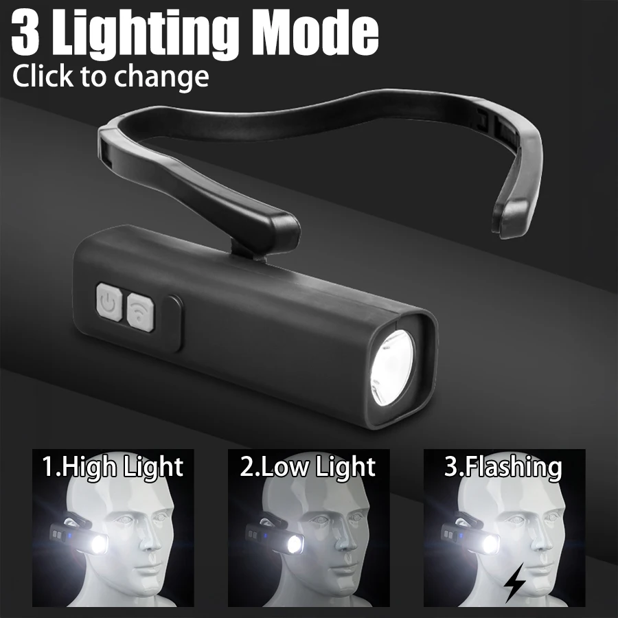 ไฟหนีบหู 2025 – ไฟหน้า LED สว่ - Headlamp Waterproof Rechargeable บทวิจารณ์และราคา