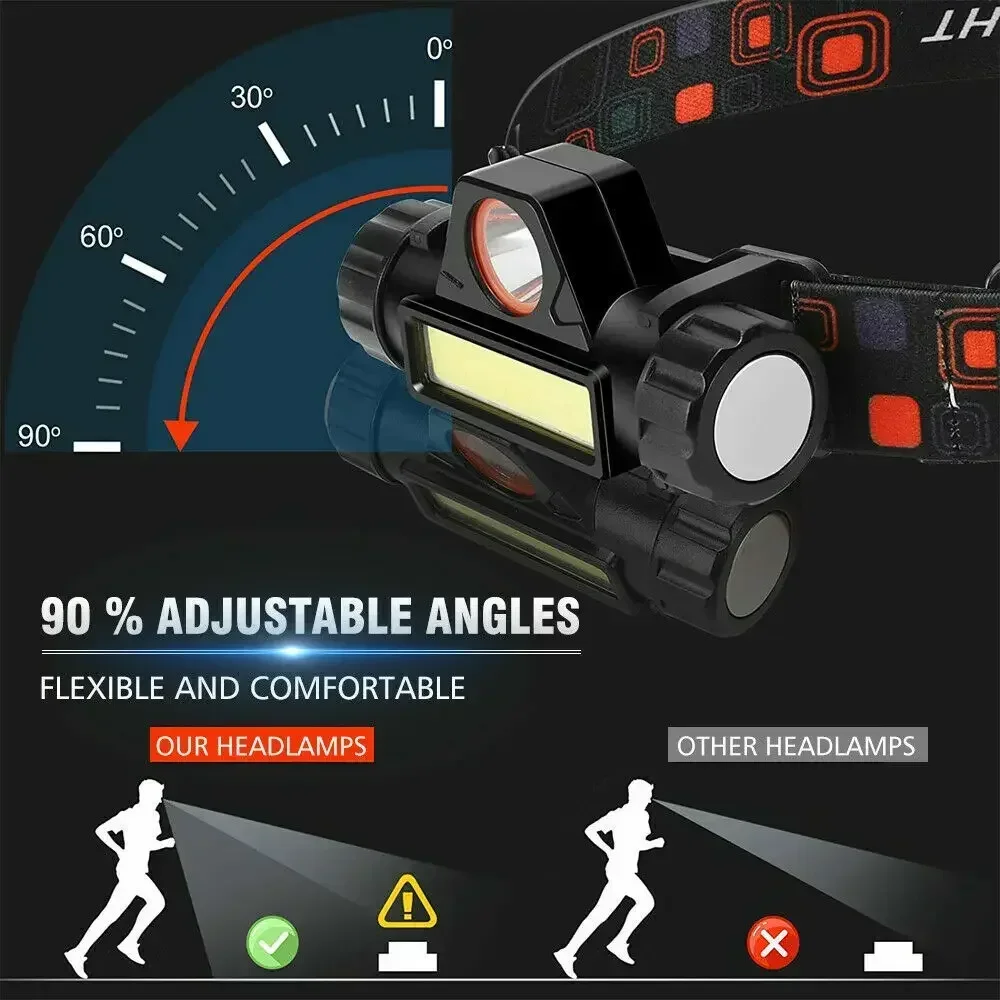 ไฟฉายคาดศีรษะ LED COB แบบชาร์จ - Headlamp Waterproof Rechargeable บทวิจารณ์และราคา